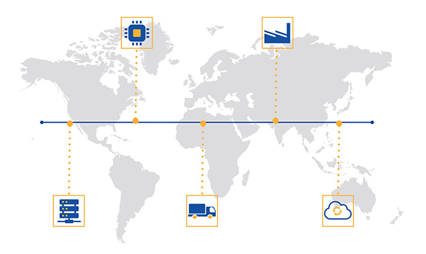 Data I/O's Connected Strategy - Design to NPI to Volume Production